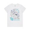 AS Colour - Organic Women's  Maple Tee Thumbnail